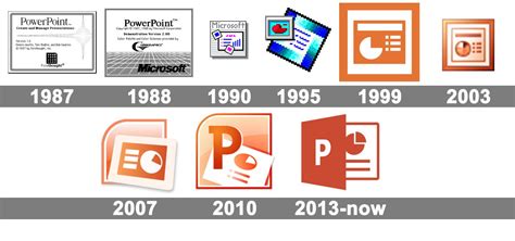 powerpoint logo histoire signification et évolution symbole