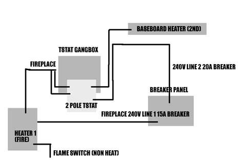 cadet baseboard heaters  wiring diagrams diagram board