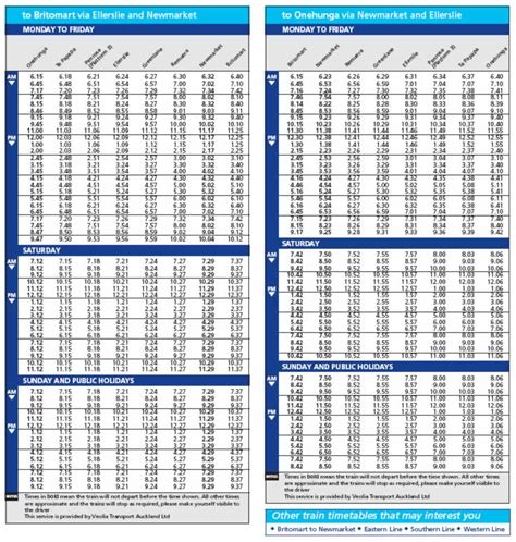 train timetables greater auckland