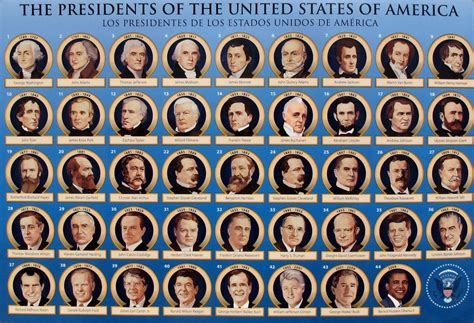 lon steins movies  presidents   united states