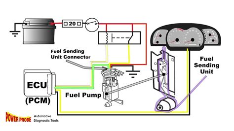 fuel pump diagram exatininfo