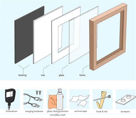 diy photo frame kit diy  bicycle frame kit  include acrylic