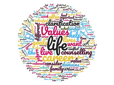 values clarification          lead  life   counselling