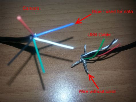 usb cable mismatch electrical engineering stack exchange