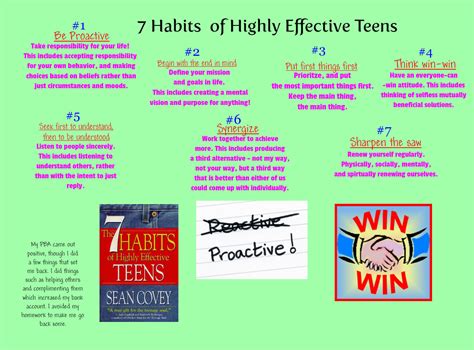 Habit 3 Quotes From 7 Habits Of Highly Effective Teens