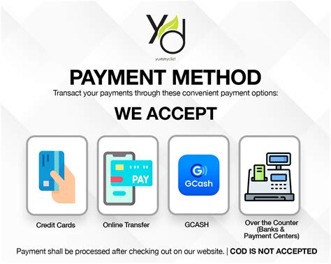 yummydiet payment method