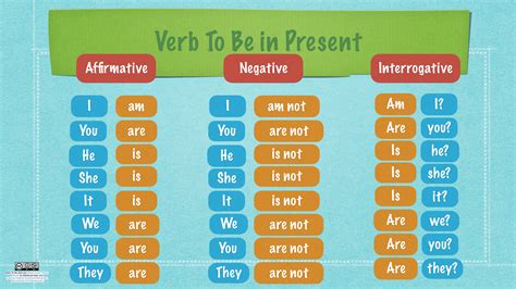 worksheets verb   show  text