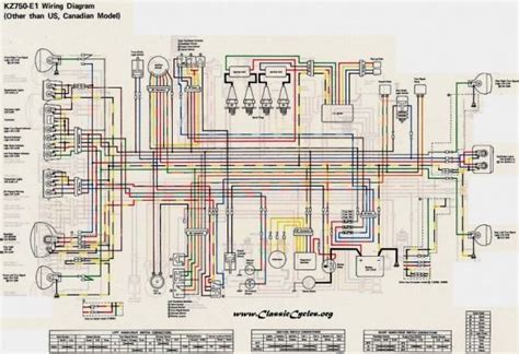 kawasaki vn  wiring diagram kawasaki vulcan  ignition wiring amazon  caltric