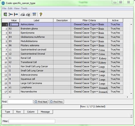 code lists bsi users guide