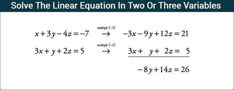 Solving The Linear Equation In Two Or Three Variables Inverse Of Matrix