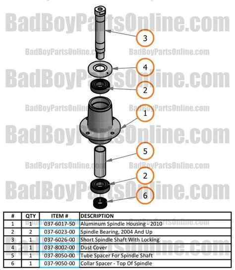 bad boy buggies  electric wd wiring diagram wiring diagram