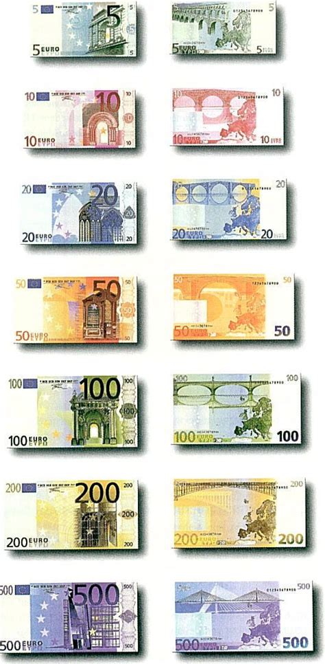 pin  liva fiel  world currency money notes currency design euro
