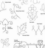 Embroidery Patterns Hand Designs Small Sampler Beading Stitches Stitch Beadwork Needlenthread Antique Bead Native Vintage Pattern Pdf Little Sewing Flowers sketch template