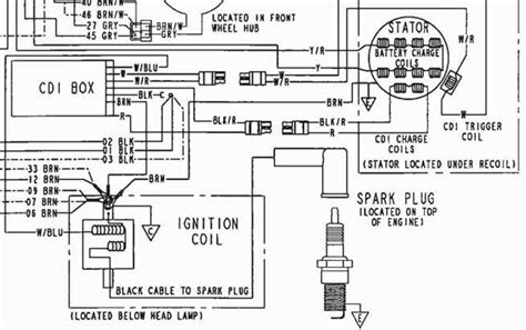 cdi box wiring diagram wiring diagram  schematic