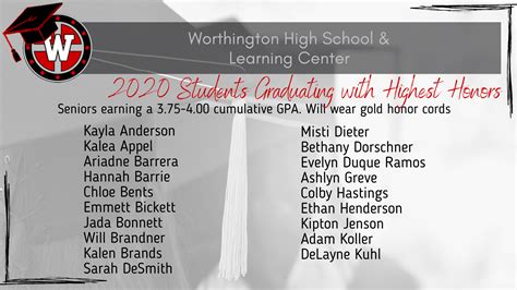 whs honor  highest honor graduates independent school district