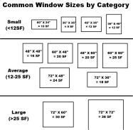 portland oregon windows replacement companies windows