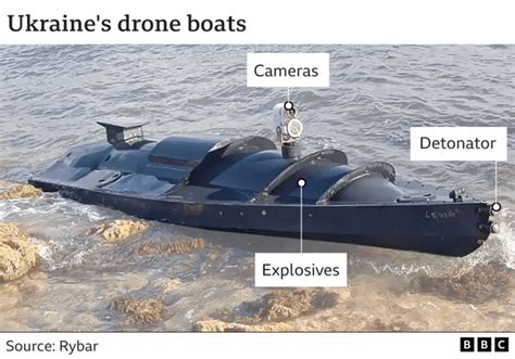 russian ship hit  novorossiysk black sea drone attack ukraine sources  allsides