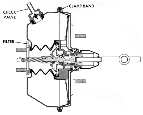 brake booster parts diagram  wiring diagram