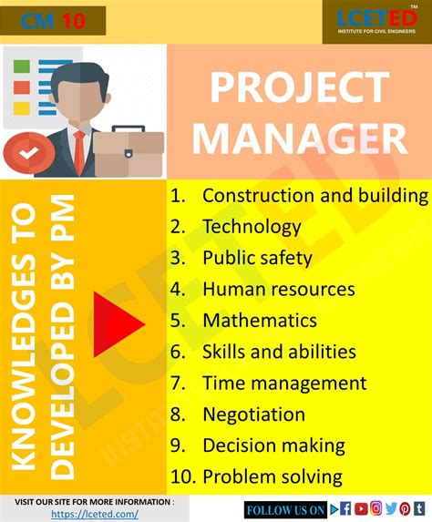 skills  develop  project manager construction management lceted