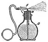 Toiletries Clipart Bottle Spray Household Etc Perfume Objects Usf Edu sketch template