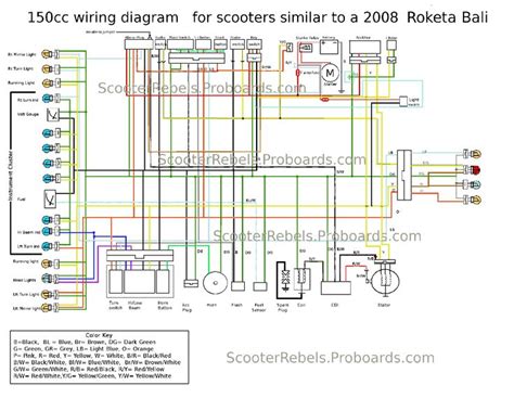 cc gy wiring diagram