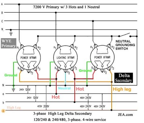 diagram  phase transformer wiring diagrams  bank mydiagramonline