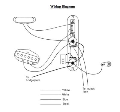 telecaster import switch wiring affinity tele   alpha import switch series wiring squier