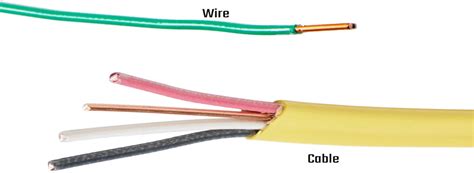 house wiring types wiring diagram  schematics