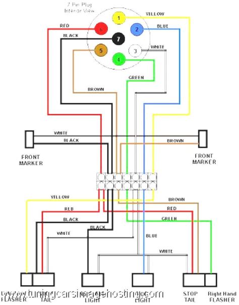 mini wiring diagram diagram pin  wiring diagram
