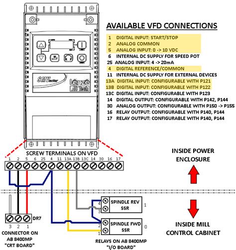 vfd wiring schematic