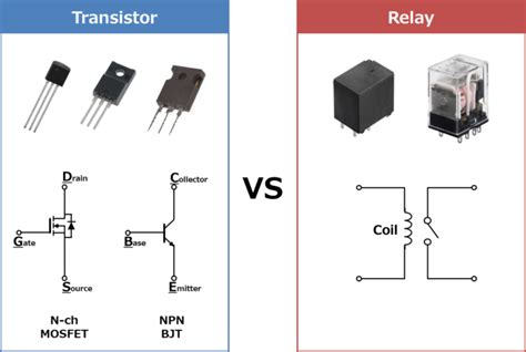 difference  transistor mosfet  relay electrical information