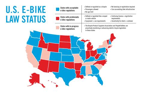 california law brings clarity  electric bike regulations electric bike report electric