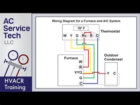 lennox thermostat wiring diagram  faceitsaloncom