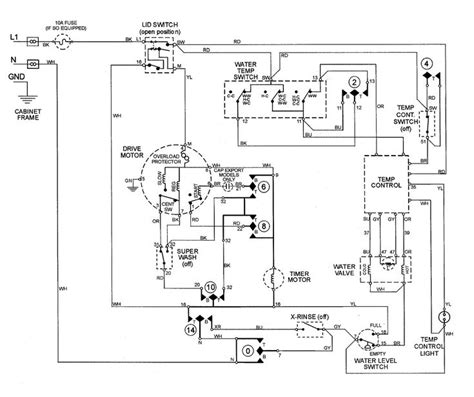 wire washing machine motor wiring diagram      motor  bike price list