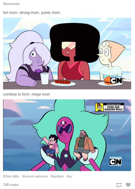 Steven Universe Image Gallery Sorted By Views