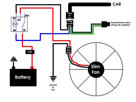 car electric fan convert  puller fan wire diagram
