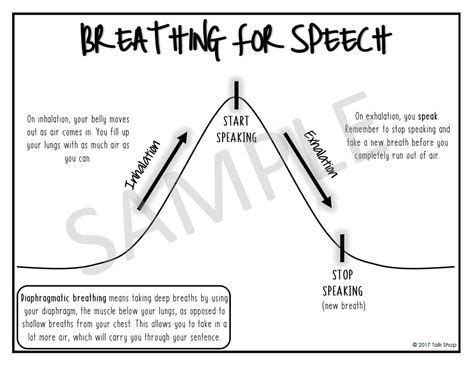 pin  katie ebert conder  speech language pathology speech
