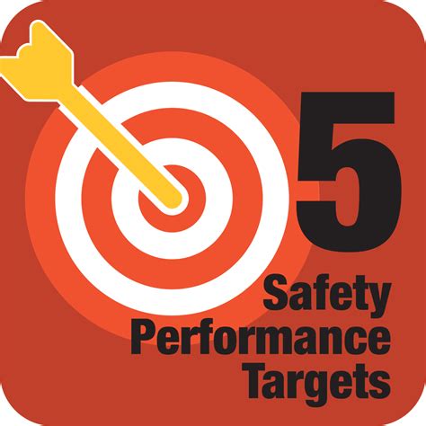 nevada  significant progress  safety performance targets  fatalities