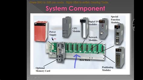 plc programing tutorial part  plc system components programmable