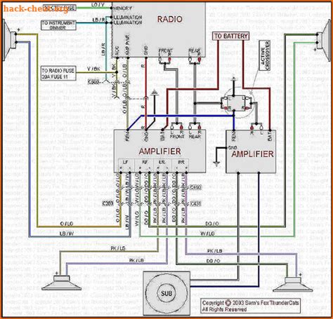 car radio wiring diagram hacks tips hints  cheats hack cheatorg