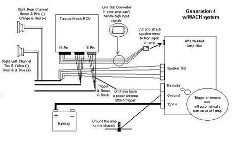 scosche wiring diagram wiringdiagrampicture