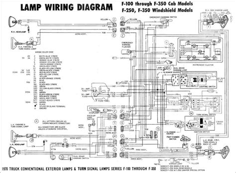 fisher  port isolation module wiring diagram cadicians blog