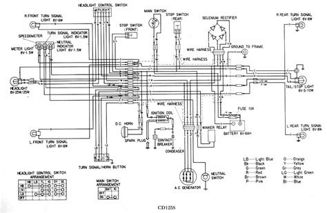 honda cb wiring diagram