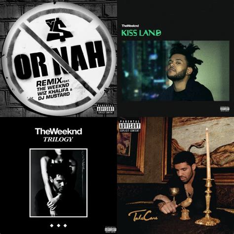 The Weeknd Sex On Spotify