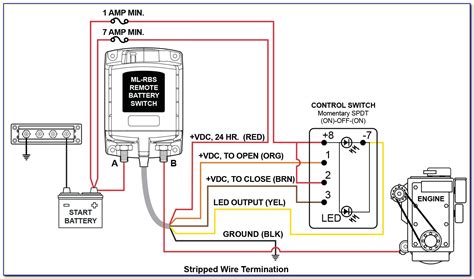 blue sea battery selector switch wiring diagram prosecution