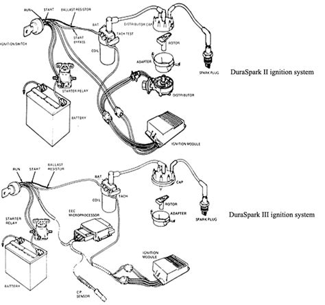 qa    ford  ignition coil wiring diagram