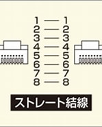 Image result for KB Flu7 仕様書. Size: 149 x 150. Source: www.sanwa.co.jp