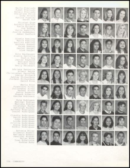 1999 Woodland High School Yearbook Via High School