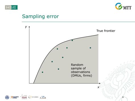 stochastic dea myths  misconceptions timo kuosmanen hse