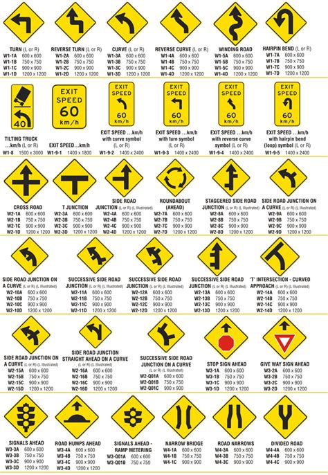 warning signs traffic control supplies